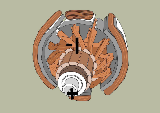 Basic analysis of motor technology: classification, application and future development trends